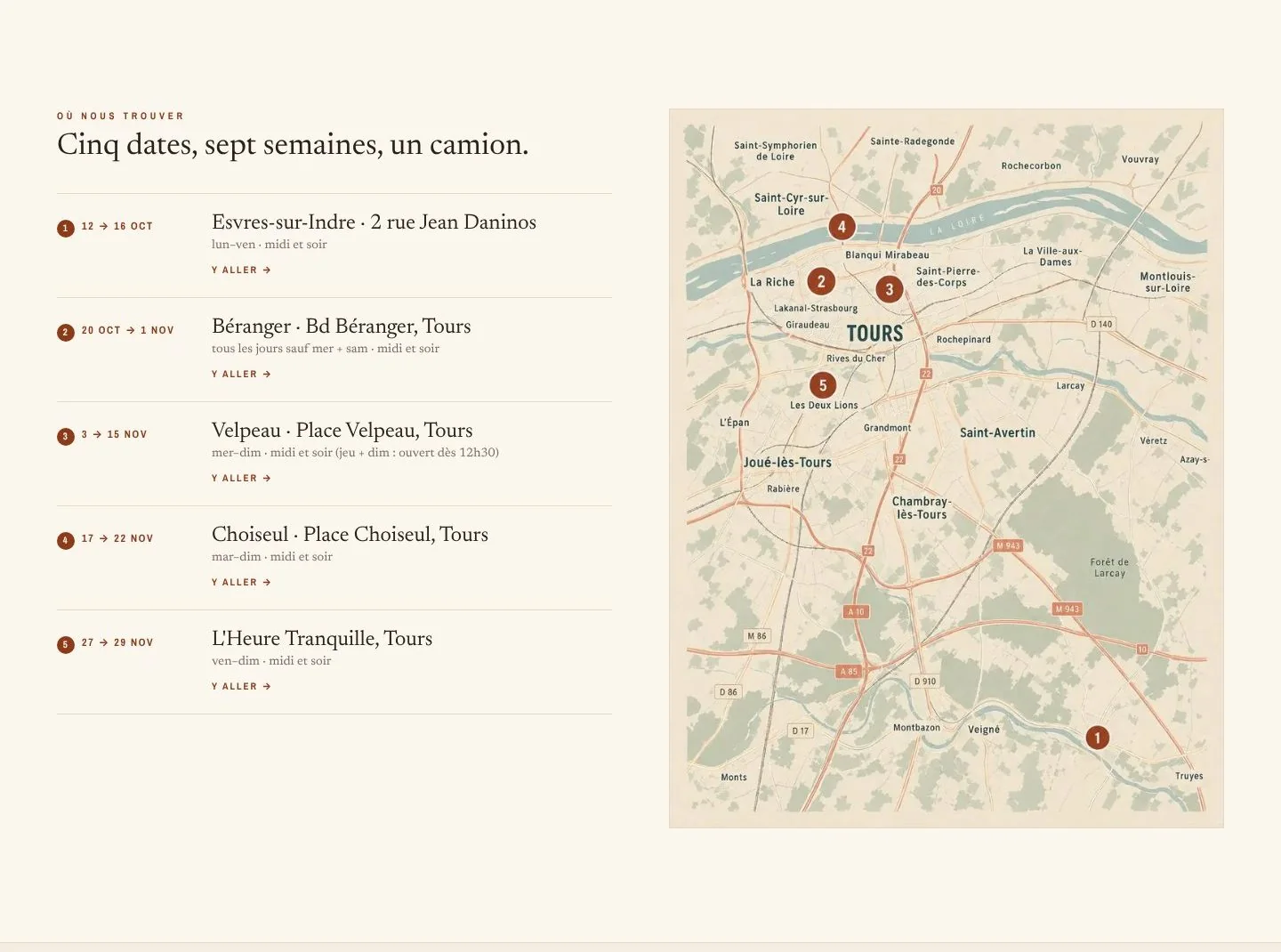 “Où nous trouver” (where to find us) section: illustrated map of the Tours area with five numbered dots, and the list of dates with place, hours and a “Y aller” (get there) link.