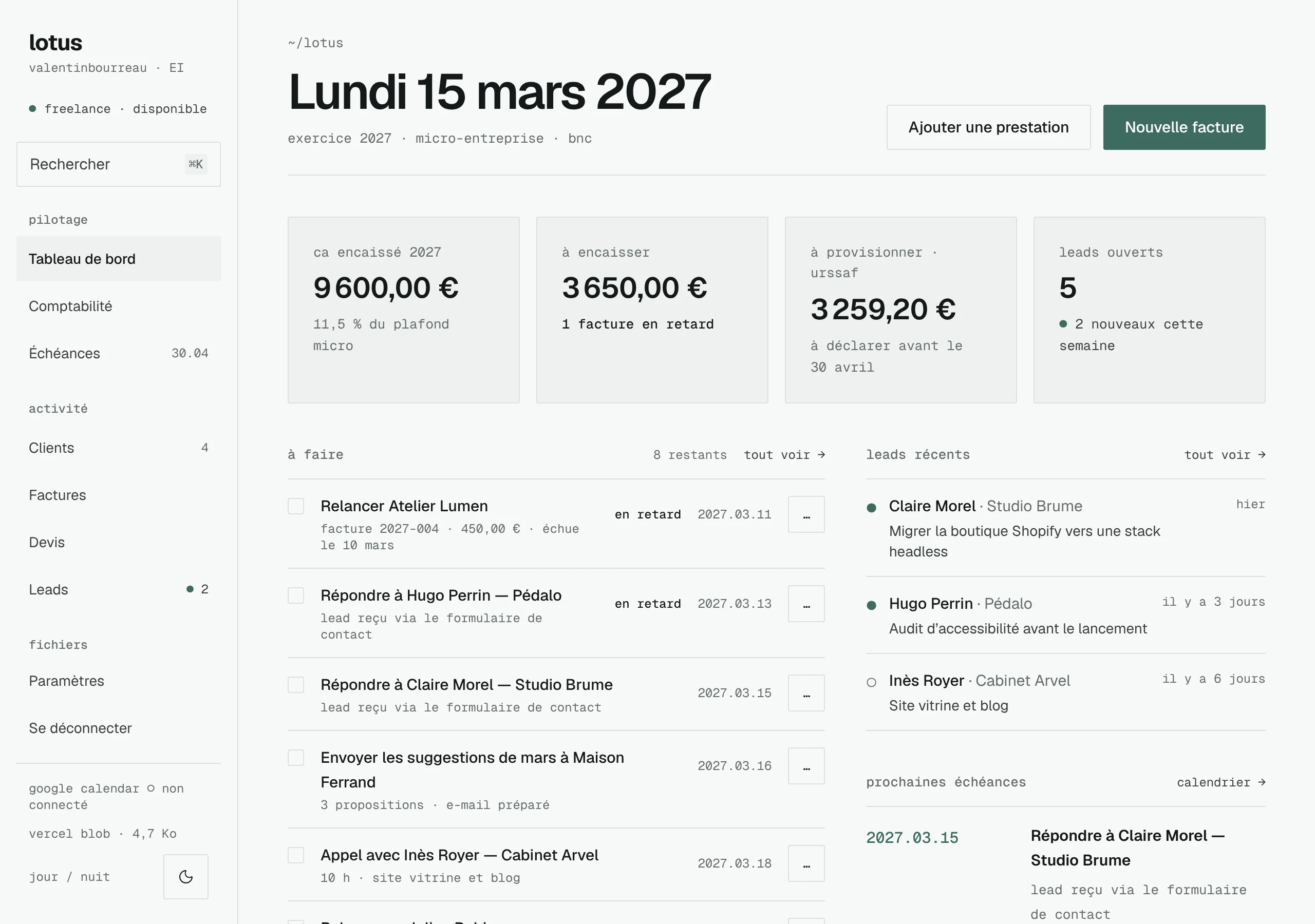 lotus dashboard: revenue collected, amount still to collect, amount to set aside for URSSAF, current tasks and latest leads.