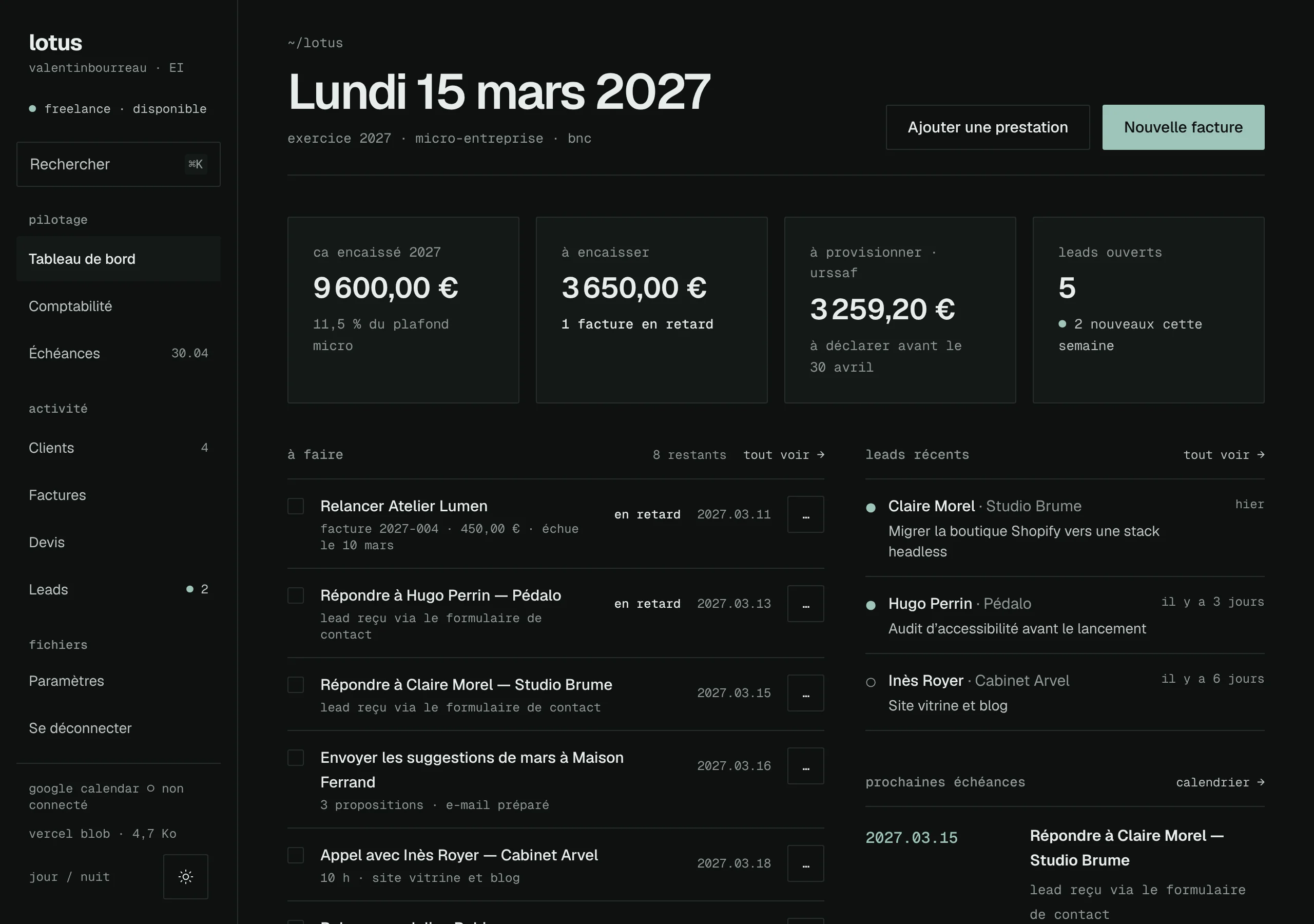 lotus dashboard: revenue collected, amount still to collect, amount to set aside for URSSAF, current tasks and latest leads.